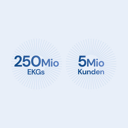 KardiaMobile EKG-Herzfrequenzmesser – 1-Kanal Version