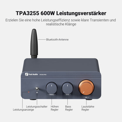 Fosi Audio BT20A Pro Mini Hifi Verstärker Bluetooth Class D