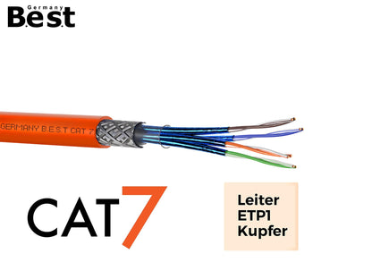 CAT 7 Simplex Netzwerkkabel S/FTP Verlegekabel LSZH - 100m