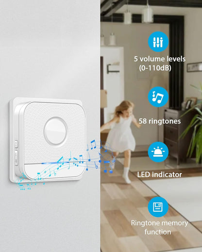 BITIWEND Funk Erweiterungs Set – Türklingel Gong Weiterleitung 1+2