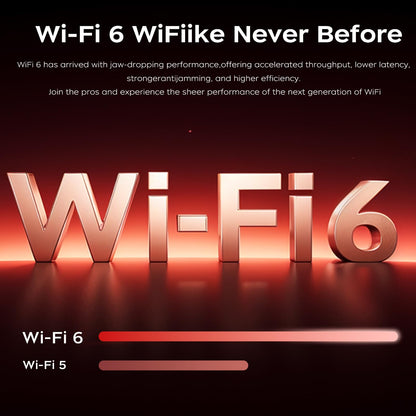 ACEMAGICIAN AM06 Pro Mini PC - AMD Ryzen 7 7730U, 16GB/512GB