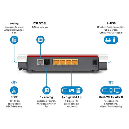 AVM FRITZ!Box 7530 WLAN AC+N Router DSL/VDSL Generalüberholt