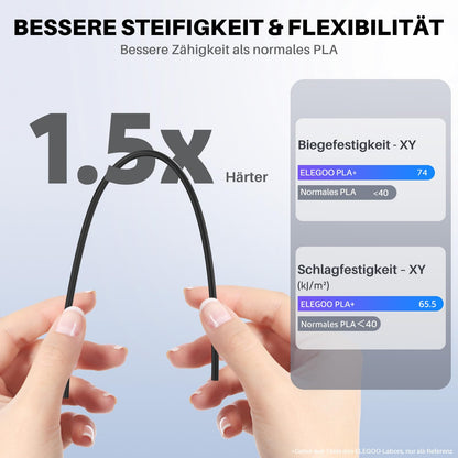 ELEGOO PLA+ Filament 1.75mm Schwarz 4KG, 3D Drucker Filament