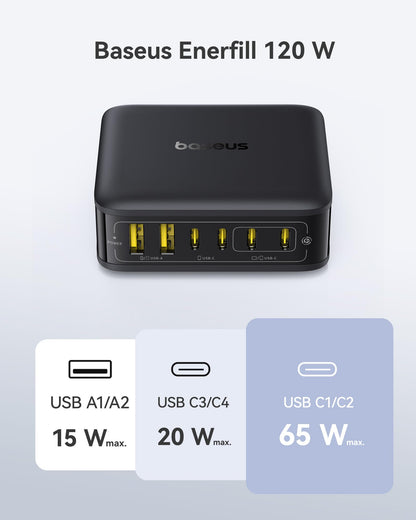 Baseus USB-C Ladegerät 120W GaN 6-Port Ladestation PD