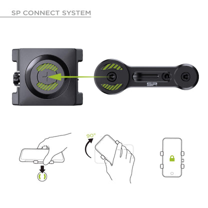 SP CONNECT SPC+ Universelle Handyhalterung Motorrad