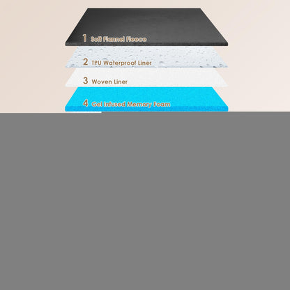 EHEYCIGA Orthopädisches Hundebett Memory Foam - XL, Dunkelgrau