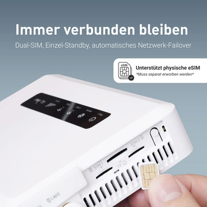 GL.iNet GL-X3000 Spitz AX 5G Router – Dual-SIM Wi-Fi 6