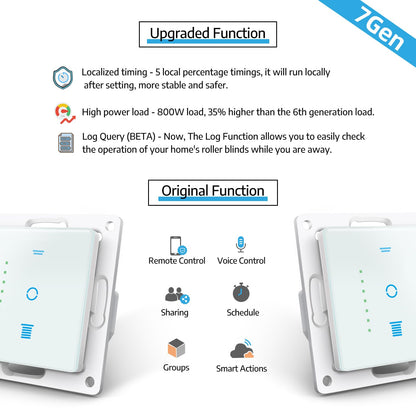 SMARTERCURRY Wlan Rolladenschalter 7 Gen Smart - Doppelpack Weiss