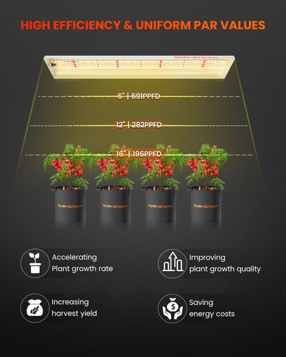 Spider Farmer SF300 Grow Lampe - Vollspektrum 192 LEDs