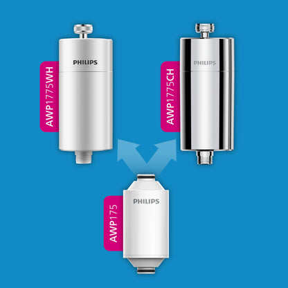 Philips Water Inline-Duschfilter Chrom mit 3 Ersatzkartuschen