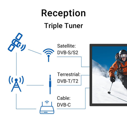 TuTu TUB32HN1NC LED Fernseher - 32 Zoll HD-Ready Triple Tuner