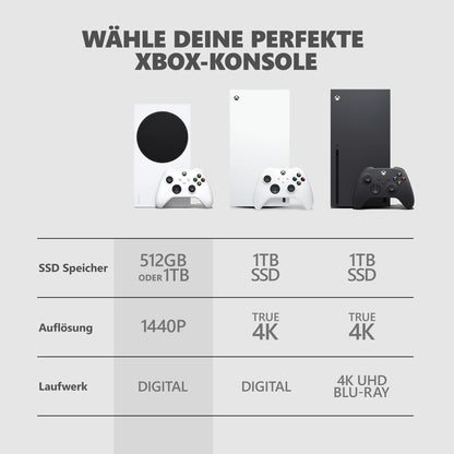 Xbox Series S Digitale Gaming-Konsole 1TB - Robot White