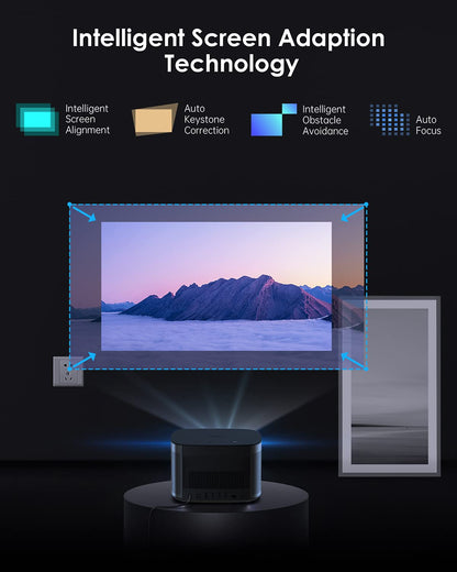 XGIMI Horizon Pro 4K Videoprojektor – Heimkino Beamer