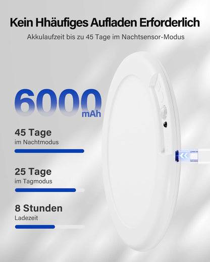 Leselux LED Deckenleuchte mit Akku und Bewegungsmelder, 2 Stück