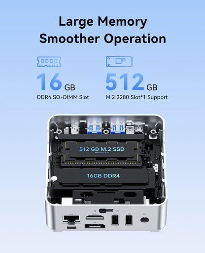 NiPoGi Essenx E2 Mini PC – Windows 11 Pro, 16GB/512GB SSD