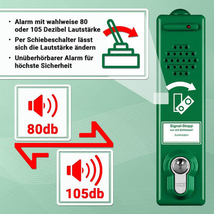 TMS PRO SHOP Türwächter ABUS Zylinderschloss verschiedenschliessend grün