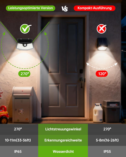 Aootek Solarlampen für Aussen mit Bewegungsmelder, 120 LED, 4er-Set