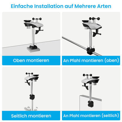 Sainlogic SA6 Plus 12-in-1 WLAN-Wetterstation mit Regenmesser