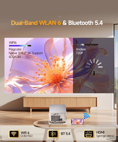 Magcubic HY350MAX Mini Beamer Full HD, WiFi 6, Bluetooth 5.4