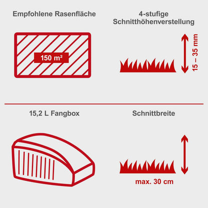 Scheppach Spindelmäher SPM300 Handrasenmäher 30 cm Schnittbreite