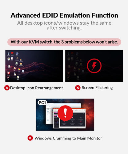AV Access KVM Docking Station Dual Monitor - 2 PCs, USB-C