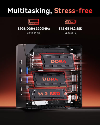 NiPoGi AM06 PRO Mini PC - Ryzen 7 7730U, 16GB/512GB SSD