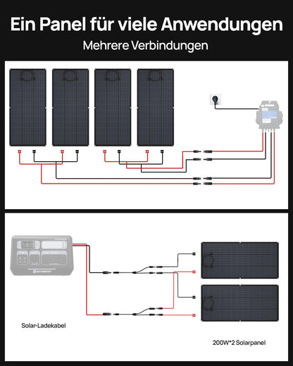 ECO-WORTHY Flexibles Solarpanel 200W ETFE monokristallin 18BB