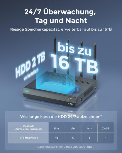 Reolink RLN12W 4K 12-Kanal WLAN NVR mit Wi-Fi 6, 2TB HDD – Schwarz