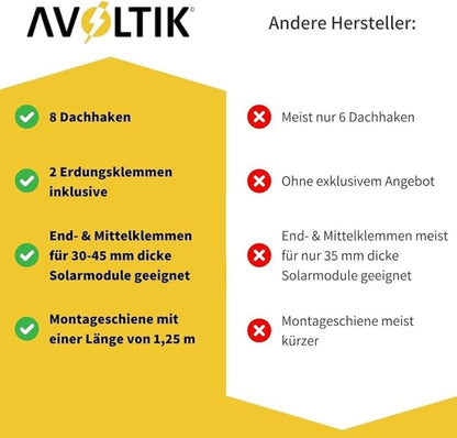 Avoltik Solar Halterung Ziegeldach Montageset - 2 Module (30-45mm)