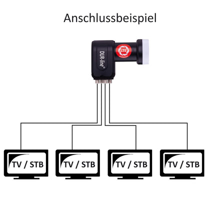 DUR-line Select 75/80cm Sat-Anlage – Hellgrau 4 Teilnehmer Set