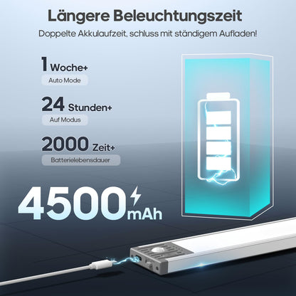 GOODEA LED Unterbauleuchte mit Bewegungssensor, 44,5 cm, 4er Set