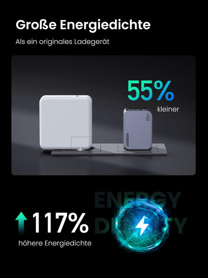 UGREEN Nexode Pro 65W GaN USB-C Ladegerät mit 3 Ports (PPS 45W)