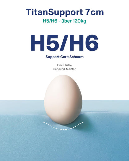 Newentor Matratzen Topper 180x200cm Kaltschaum H5/H6