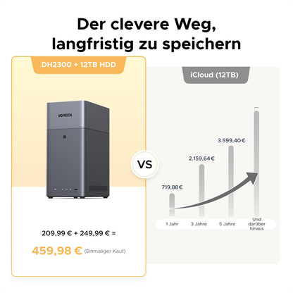 UGREEN NASync DH2300 2-Bay Desktop NAS-Server ohne Festplatten