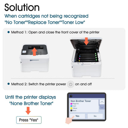 Kompatibler Toner TN-248XL für Brother MFC-L3760CDW CMYK