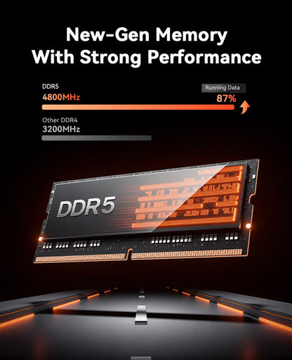 ACEMAGIC M1 Mini PC AMD Ryzen 7 6800H 16GB 512GB SSD