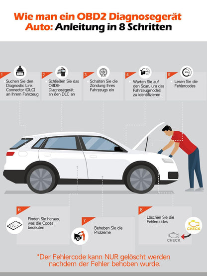 ANCEL AD310 OBD2 Diagnosegerät, Fehlercodeleser für OBD-II Fahrzeuge