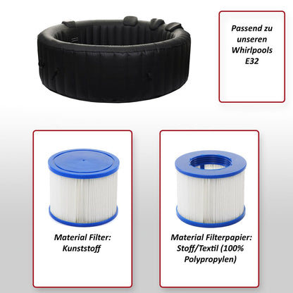Whirlpool HWC-E32 Wasserfilter – 10er Set Ersatzkartuschen