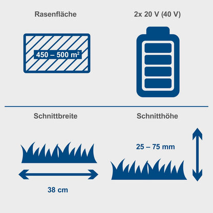 Scheppach Akku-Rasenmäher BC-MP380-X, 38 cm Schnittbreite, 45 L