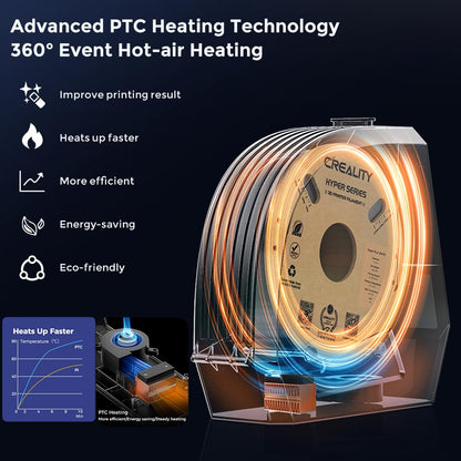 Creality Space PI 3D Drucker Filament Trockner 360° Heizung