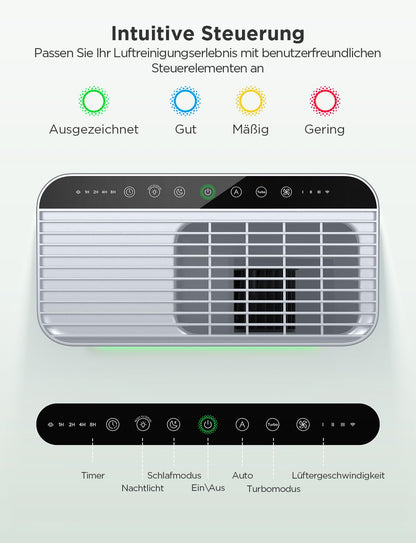 GoveeLife smarter HEPA Luftreiniger für grosse Räume 97m²