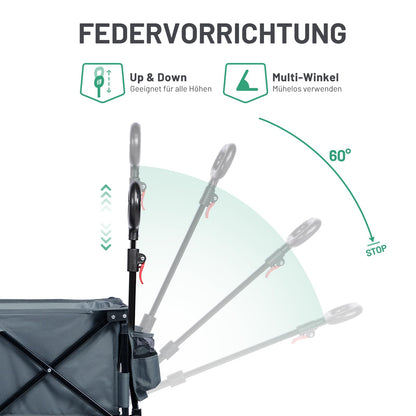 TIMBER RIDGE XXL Bollerwagen faltbar, Handwagen mit Getränkehalter
