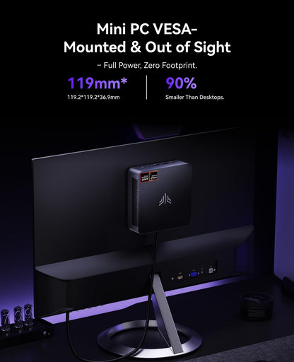 NiPoGi AM21 Mini PC - AMD Ryzen 7 8745HS, 32GB/1TB SSD