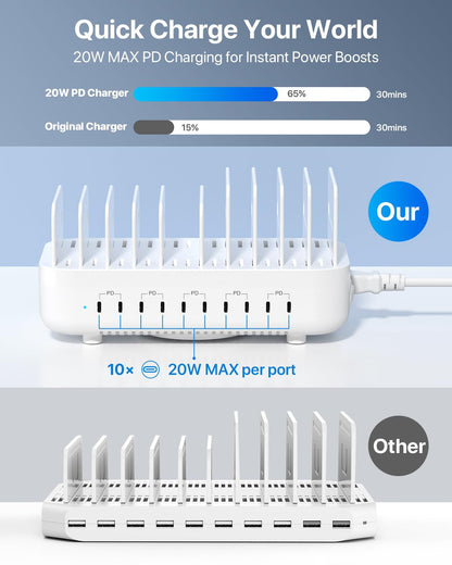 SooPii Multi-Ladestation 10 Port USB C 100W PD – Weiss