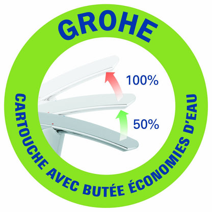 GROHE Wave Cosmopolitan Einhand-Waschtischarmatur Chrom 23231000