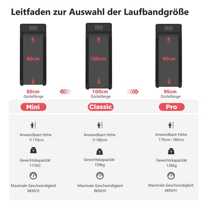 Superun Walking Pad Schreibtisch-Laufband - bis 159 kg