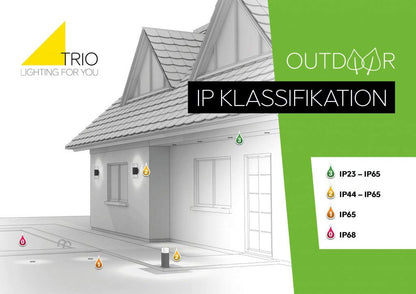 Trio Leuchten Sambesi Aussen Wandleuchte Anthrazit Bewegungssensor