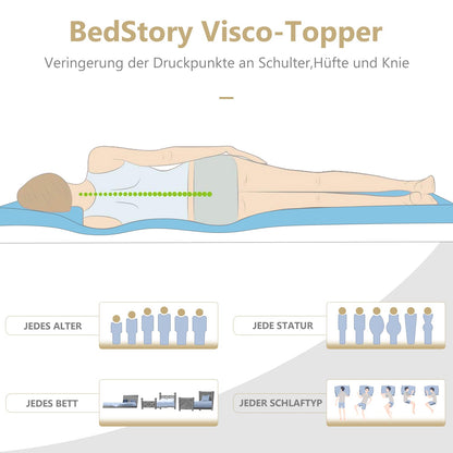 BedStory Matratzentopper Gel Memory Foam - 180x200cm 7,5cm H2/H3