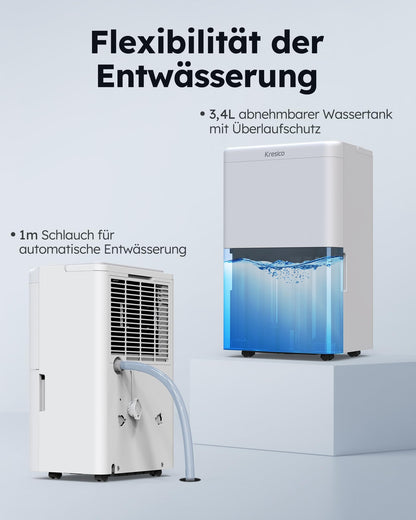 Kresico 20L Luftentfeuchter elektrisch – bis 50m²