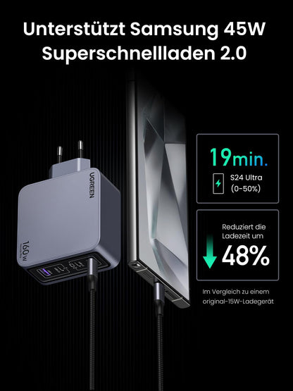 UGREEN Nexode Pro 160W GaN USB-C Ladegerät 4-Port Schnellladegerät